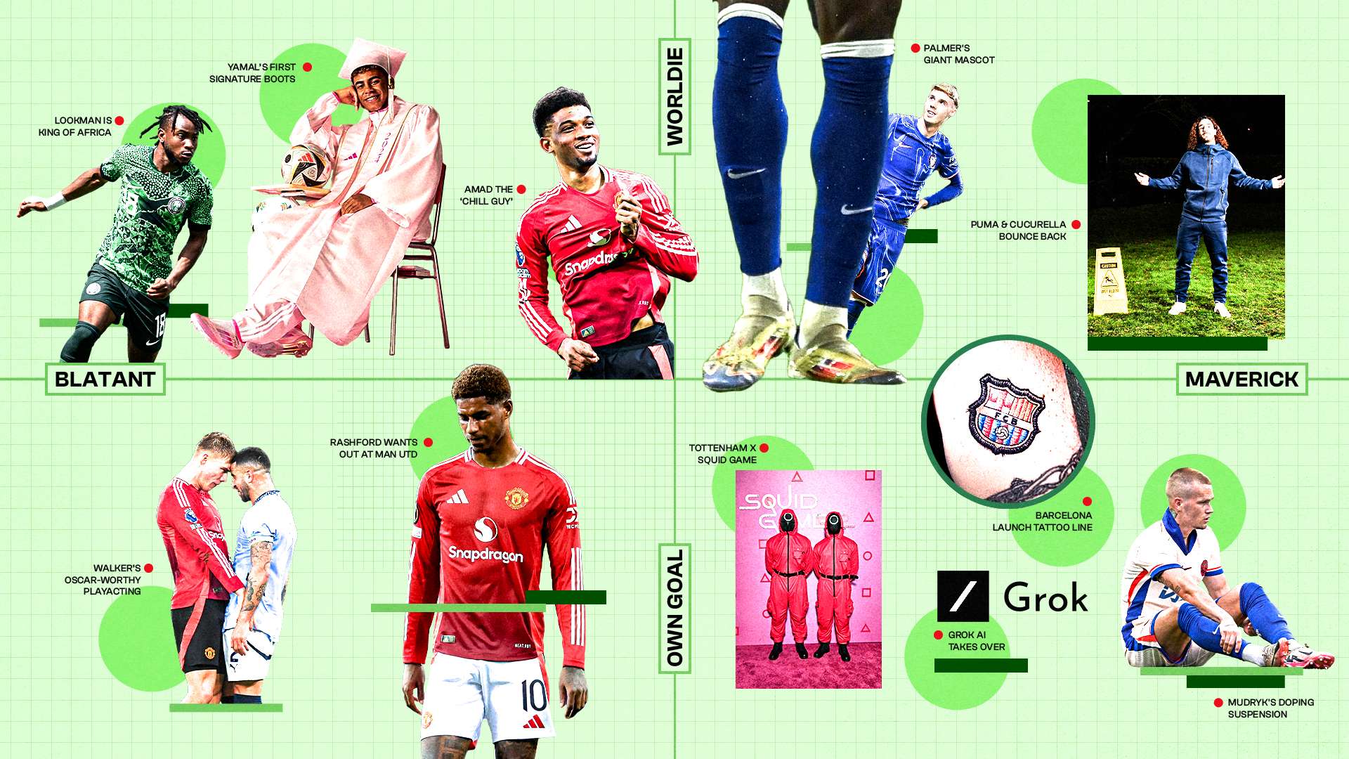 眾多大牌球 眾多大牌球